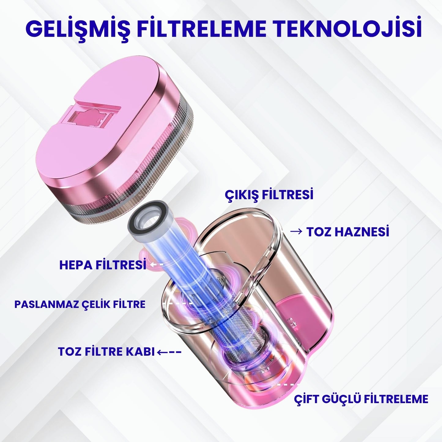 Delravis Yedek HEPA Filtresi (2 Adet)